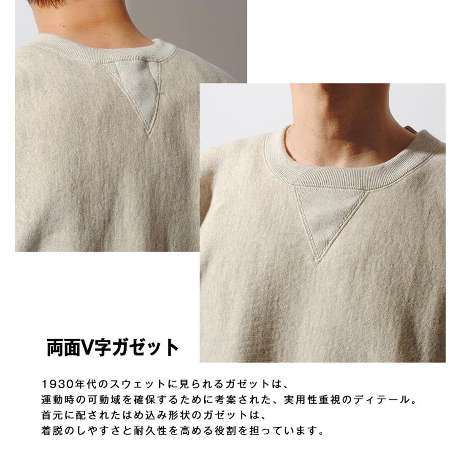 Champion（チャンピオン） リバースウィーブ(R) 1stパテントモデル