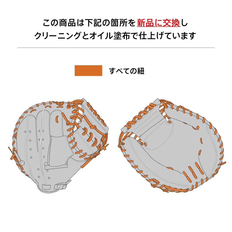 【全紐交換済み】 ミズノ 軟式用 キャッチャーミット 型付け済み (mizuno グラブ) [KA363]｜re-birth-baseball｜03
