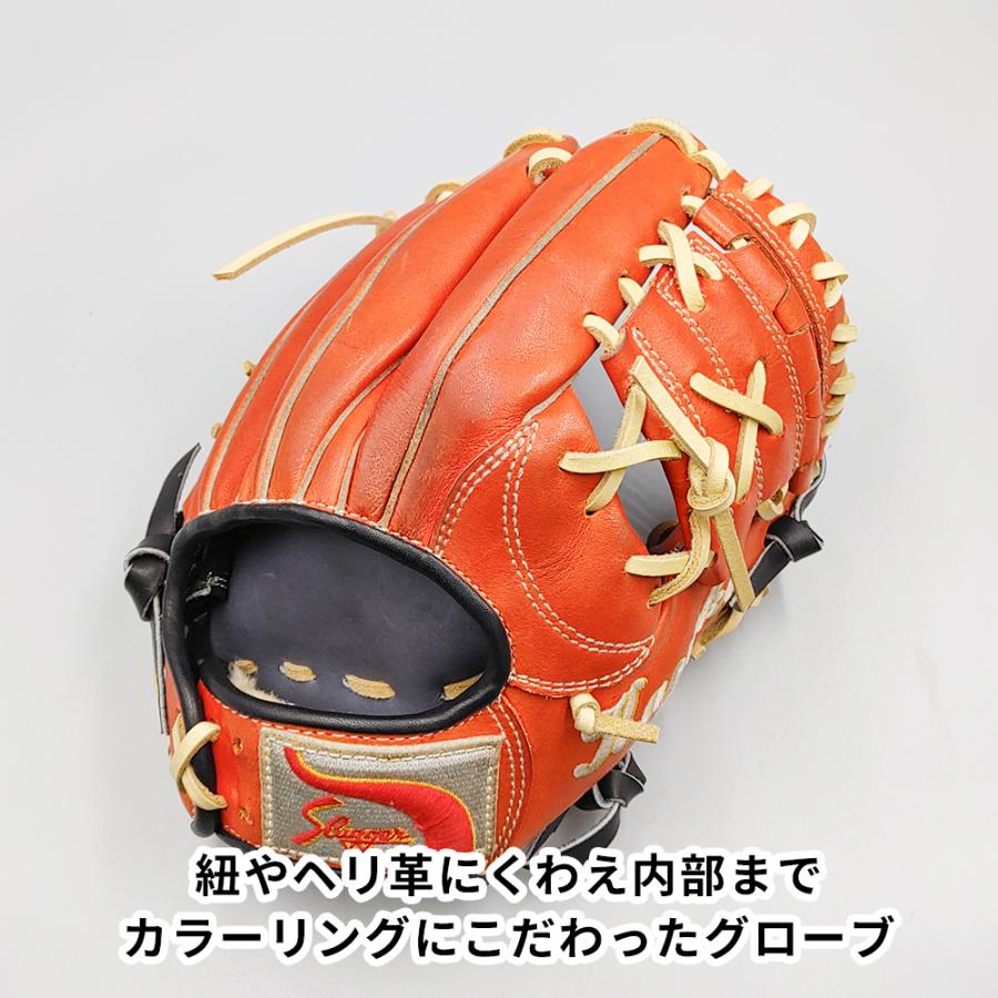 久保田スラッガー（KUBOTA SLUGGER） 【フルリメイク済み】 スラッガー