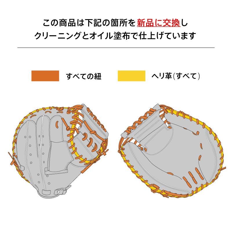 【オーバーホール済み】 ミズノ 硬式用 キャッチャーミット 型付け済み (mizuno グラブ) [KA506]の画像
