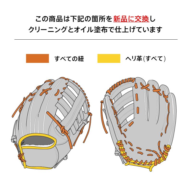 【オーバーホール済み (高校野球対応)】 ジュンケイ 硬式グローブ / 投手用 型付け済み (junkei グラブ) [ME31]｜re-birth-baseball｜03