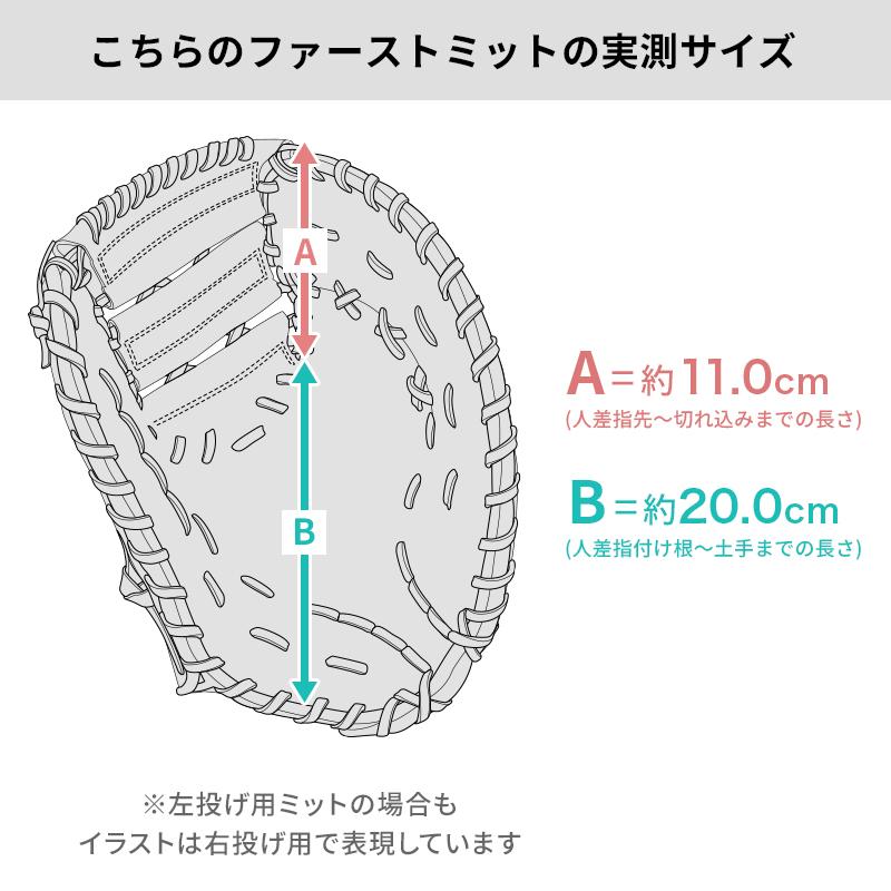 Rawlings（ローリングス） 【新品】 軟式用 ファーストミット 無料