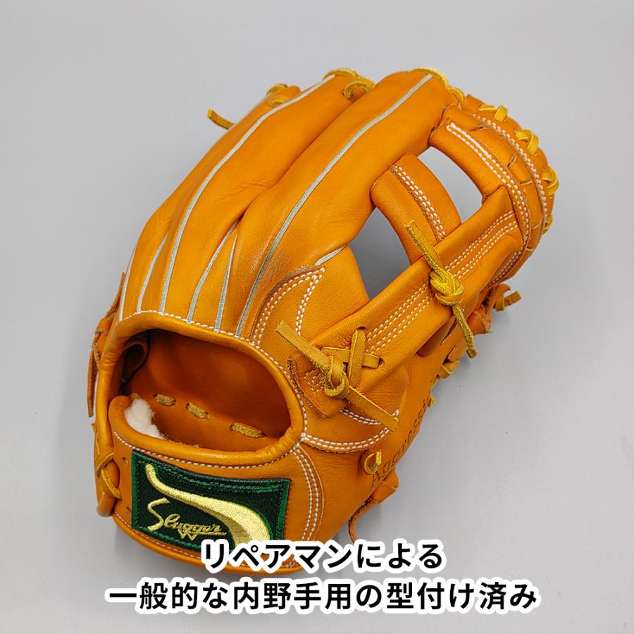 久保田スラッガー 【クリーニング済み 】 スラッガー 軟式 久保田スラッガー 【クリーニング済み 】 スラッガー 軟式