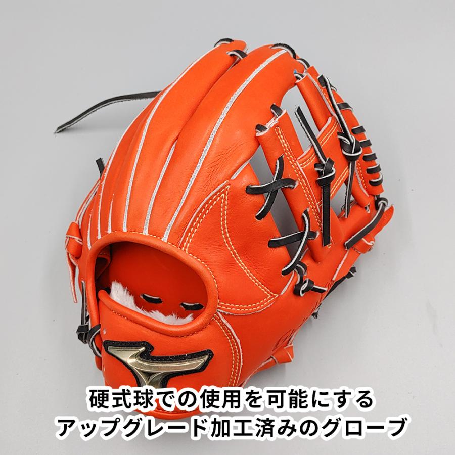 MIZUNO 【硬式対応アップグレード済 (高校野球対応)】 ミズノ MIZUNO 【硬式対応アップグレード済 (高校野球対応)】 ミズノ