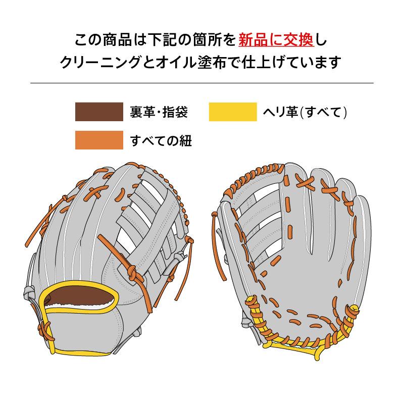 ゼット 【オーバーホール済み】 軟式グローブ / 内野手用 型付け ゼット 【オーバーホール済み】 軟式グローブ / 内野手用 型付け