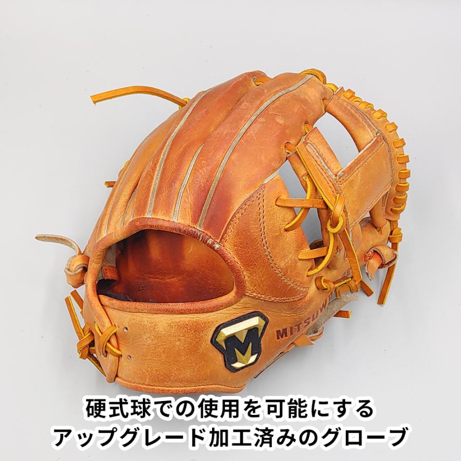 ミツヤタイガー　グローブ 美津和タイガー（MITSUWA TIGER） 【硬式対応アップグレード済 (高校