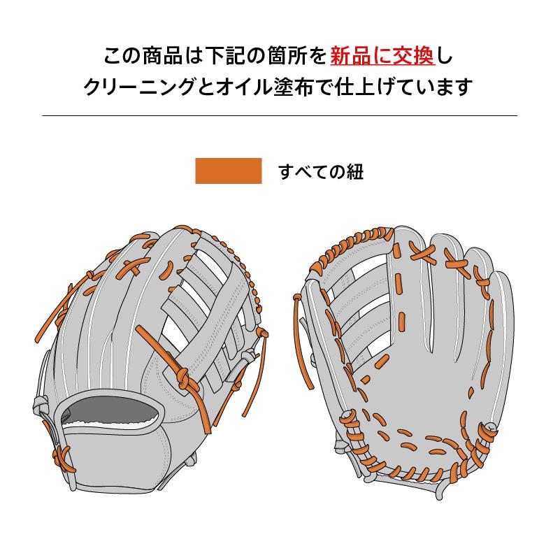 NIKE（ナイキ） 【全紐交換済み】 軟式グローブ / 内野手用 型付け済み
