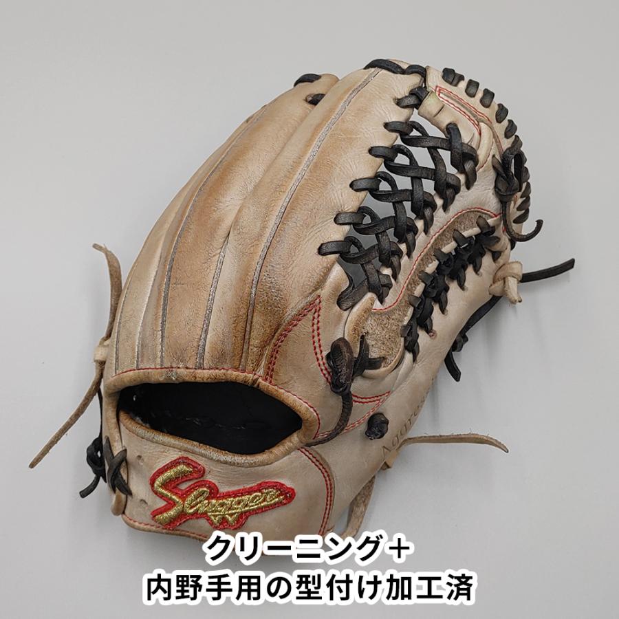 スラッガー　グローブ 久保田スラッガー（KUBOTA SLUGGER） 【クリーニング済み