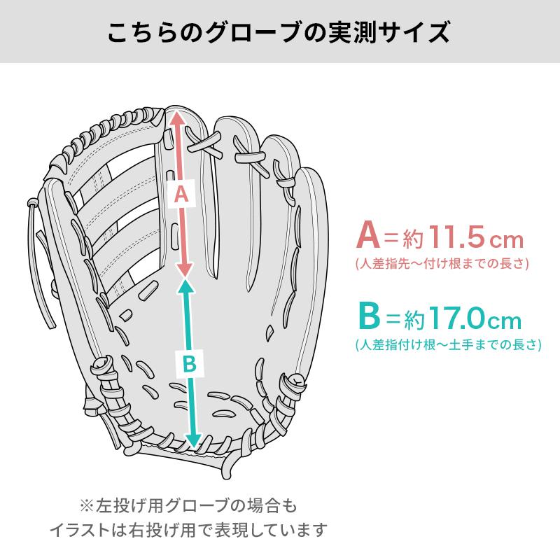 久保田スラッガー（KUBOTA SLUGGER） 【クリーニング済み