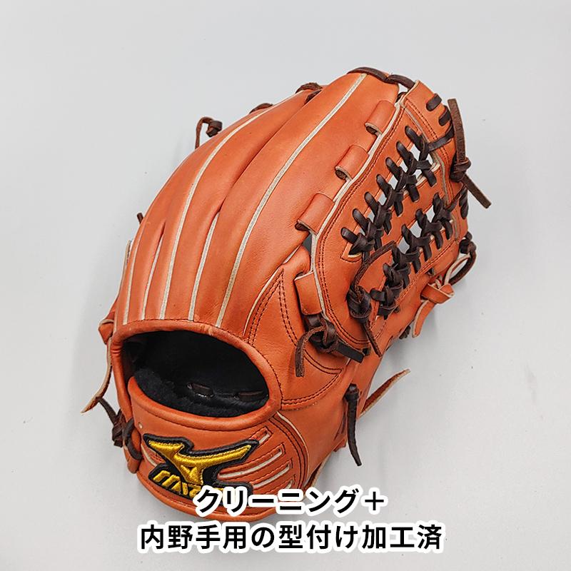 MIZUNO 【クリーニング済み (高校野球対応)】 ミズノ 硬式 MIZUNO 【クリーニング済み (高校野球対応)】 ミズノ 硬式