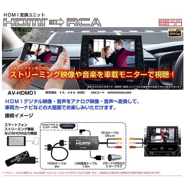 取寄商品】BullconブルコンHDMI変換ユニットAV-HDM01(スマートフォン