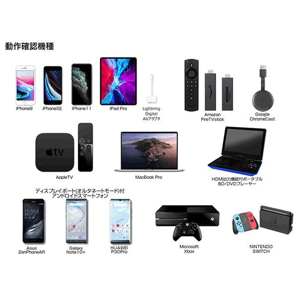 取寄商品】BullconブルコンHDMI変換ユニットAV-HDM01(スマートフォン