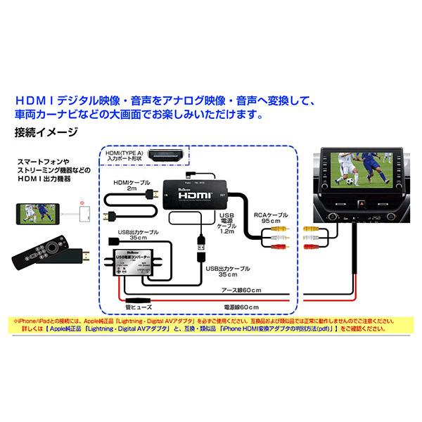 ブルコンHDMI変換ユニットAV-HDM01DC(ストリーミング機器/ゲーム