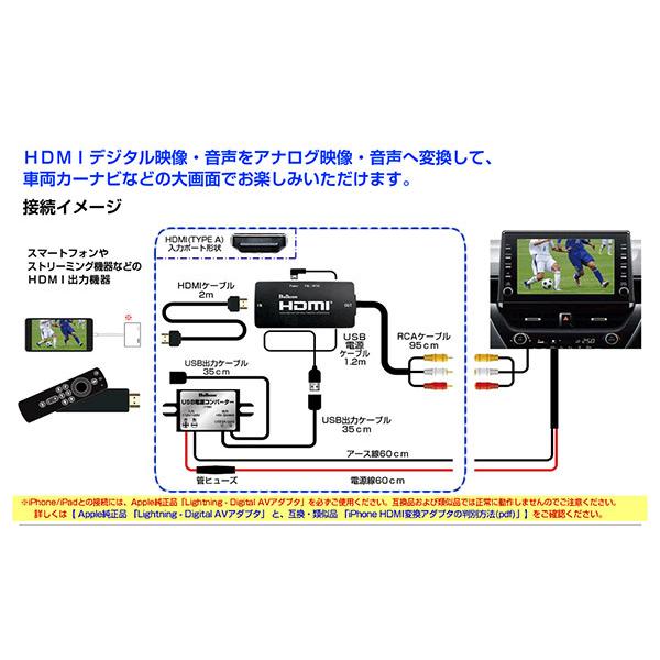 【取寄商品】BullconマジコネAV-V05T+AV-HDM01DCトヨタ純正ディスプレイオーディオ用VTRハーネス(オートタイプ)+HDMI変換ユニットセット｜re-birth｜04