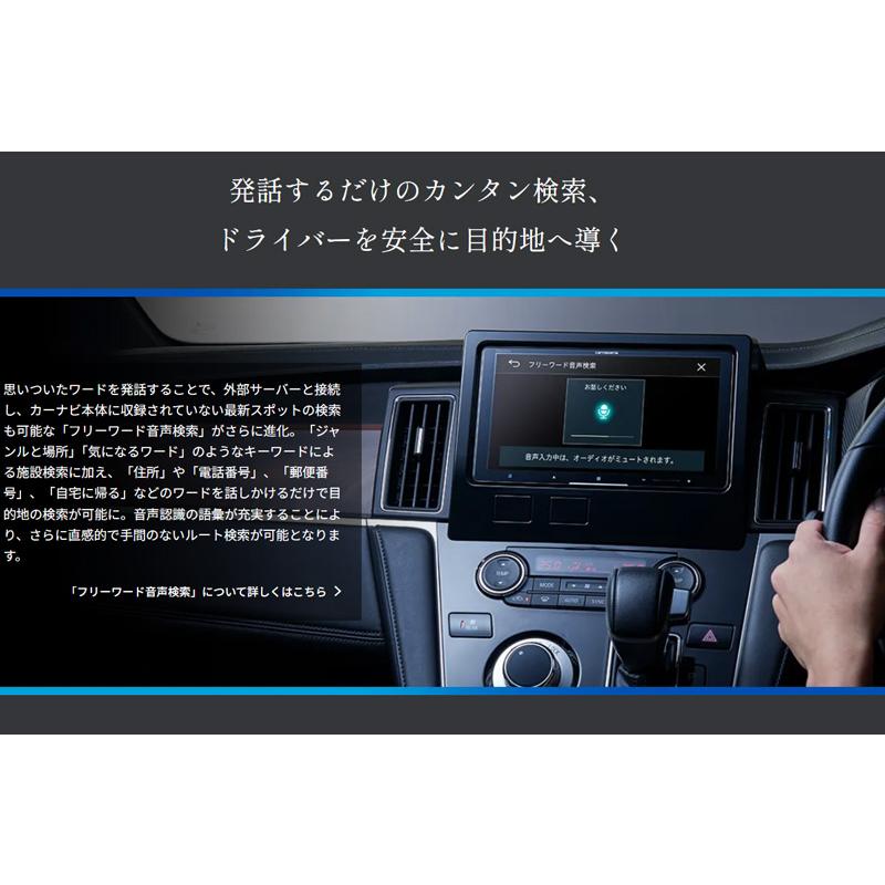 サイバーナビ 【取寄商品】カロッツェリア8V型サイバーナビAVIC