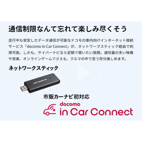 取寄商品】カロッツェリアAVIC-CW911-DCネットワークスティック同梱7V