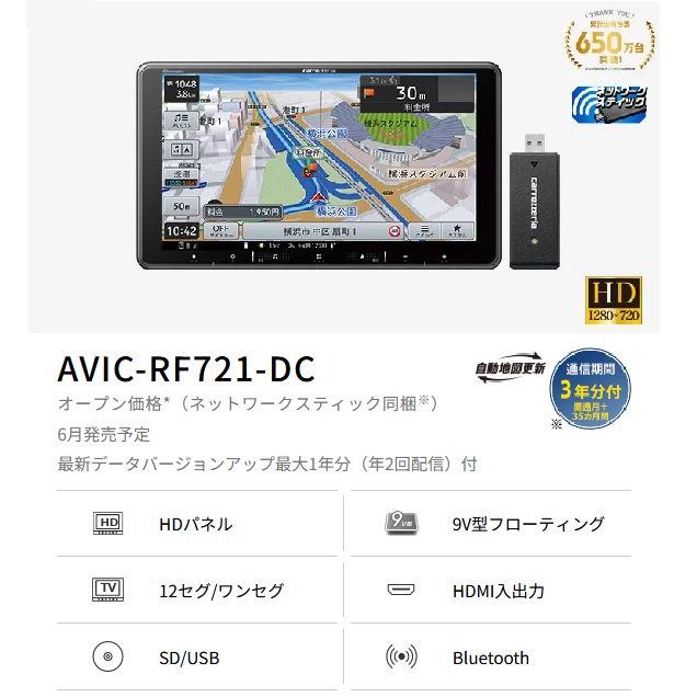 楽ナビ 【取寄商品】カロッツェリア楽ナビAVIC-RF721-DC+ノア90系(X
