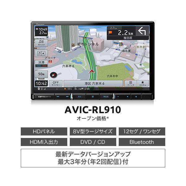 お取り寄せ商品 カロッツェリア8v型楽ナビavic Rl910 Kls H809dホンダn Van ナビ装着用スペシャルパッケージ装着車 用取付キットセット Avic Rl910 Kls H809d リバース Yahoo 店 通販 Yahoo ショッピング