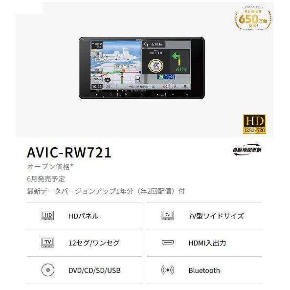 楽ナビ 【取寄商品】カロッツェリア7V型200mm楽ナビAVIC-RW721 楽ナビ 【取寄商品】カロッツェリア7V型200mm楽ナビAVIC-RW721