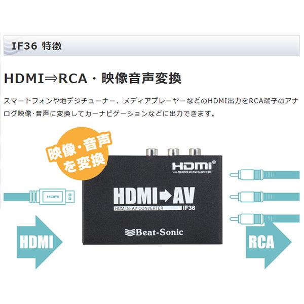 BeatーSonic 【取寄商品】ビートソニックAVX04+IF36トヨタ純正 BeatーSonic 【取寄商品】ビートソニックAVX04+IF36トヨタ純正