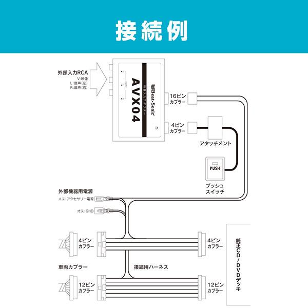 BeatーSonic（ビートソニック） 【取寄商品】ビートソニックAVX04