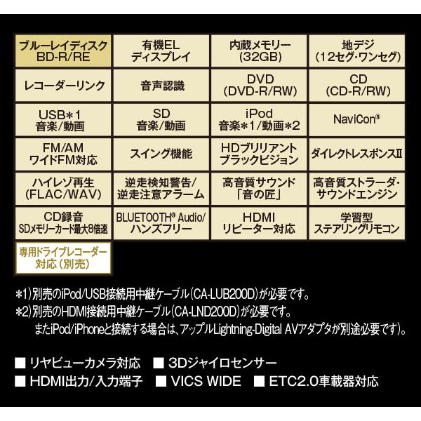 【取寄商品】パナソニックCN-F1X10BGDストラーダ有機ELディスプレイ搭載10V型カーナビステーション(ブルーレイモデル)｜re-birth｜03