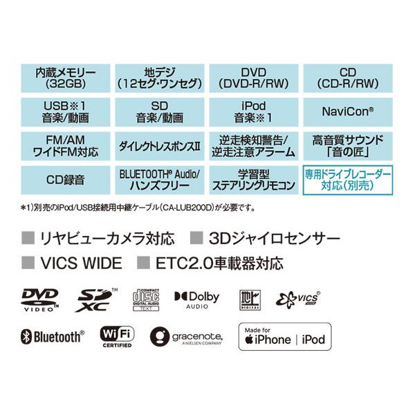 パナソニックCN-HA01DストラーダHD液晶7V型カーナビステーション