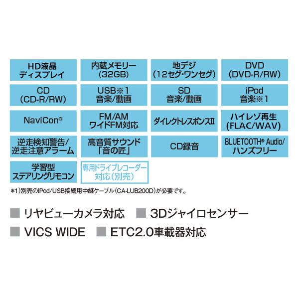 【取寄商品】パナソニックCN-HE02WD+CY-RC500HDストラーダ7V型200mmカーナビ+HD画質バックカメラセット｜re-birth｜03