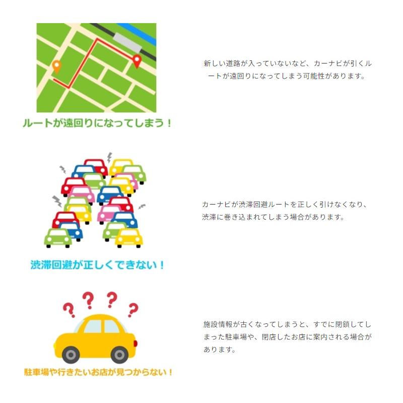 楽ナビ 【取寄商品】カロッツェリアCNSD-C4800地図更新ソフトSDカード