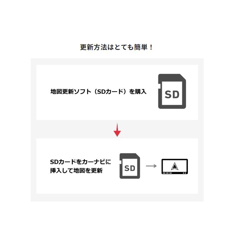 楽ナビ 【取寄商品】カロッツェリアCNSD-C4800地図更新ソフトSDカード