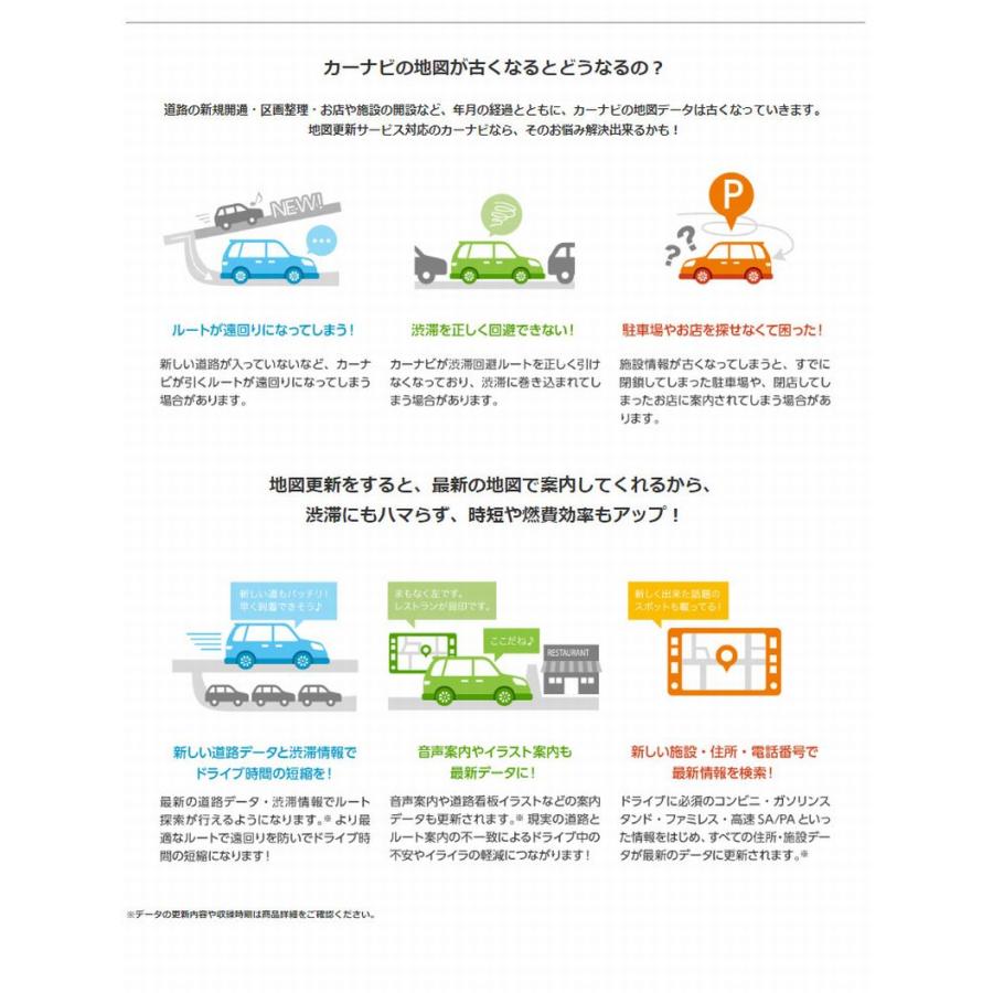 カロッツェリア 【取寄商品】カロッツェリアCNSD-R8710地図更新ソフト