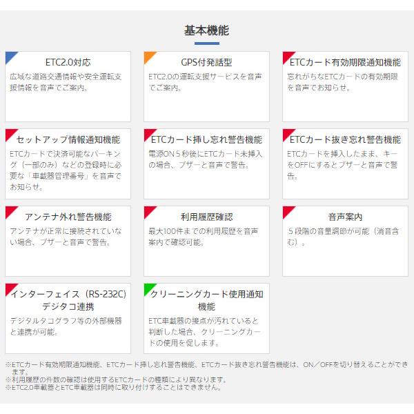 セットアップ込み】DENSOデンソーDIU-A211業務支援用GPS付き発話型ETC2