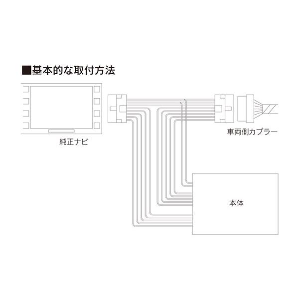 【取寄商品】ビートソニックDSP-N102セレナC28系(メーカーオプションナビ付車)用DSP機能付きアンプ純正オーディオ良音キットTOON X｜re-birth｜06