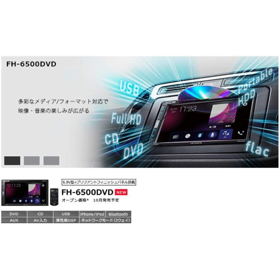 【取寄商品】カロッツェリアFH-6500DVD+VREC-DS600+ND-BC8II/6.8型DVD/CD/Bluetooth対応AVメインユニット+ドラレコ+バックカメラセット｜re-birth｜02