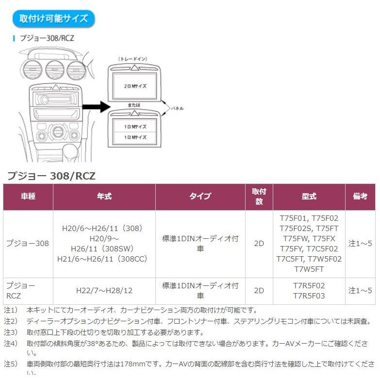 取寄商品】kanatechsカナテクスGE-PE203プジョー308/RCZ専用カーAV