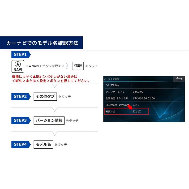 ALPINE（アルパイン） 【取寄商品】アルパインHCE-E110A全国地図データ