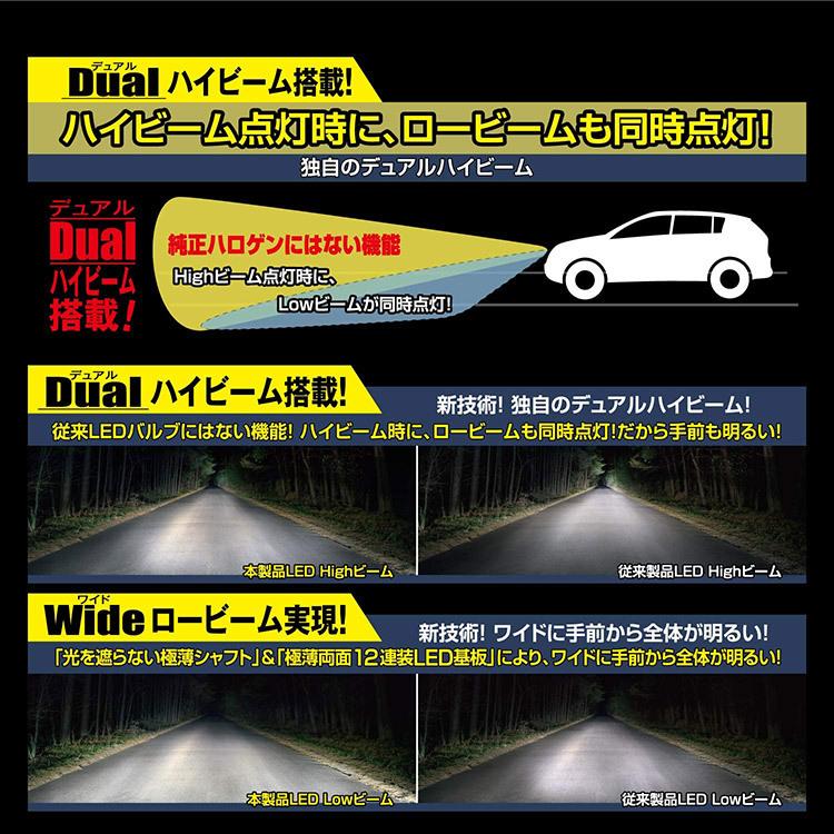 【取寄商品】ピアLEH140ヘッド＆フォグライト用LEDバルブH4/6000Kハイパフォーマンスモデル3年保証・車検対応・デュアルハイビーム搭載｜re-birth｜03