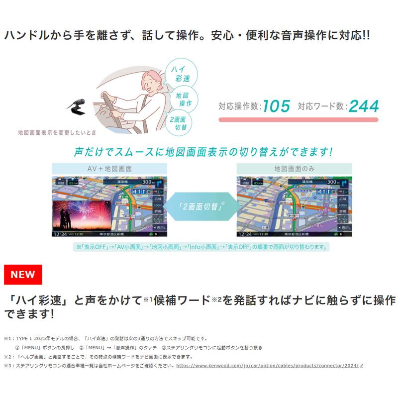 JVCケンウッド（JVC KENWOOD） 【取寄商品】ケンウッドMDR-L612+CMOS