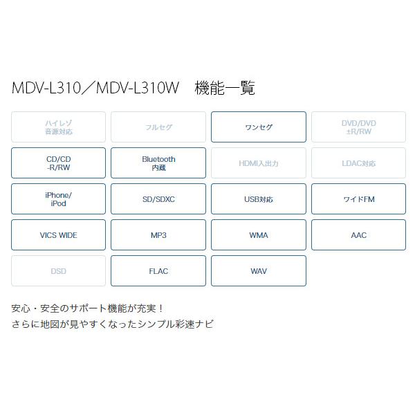 ケンウッドMDV-L310彩速ナビ7V型モデルBluetooth/ワンセグ/CD録音対応｜re-birth｜03