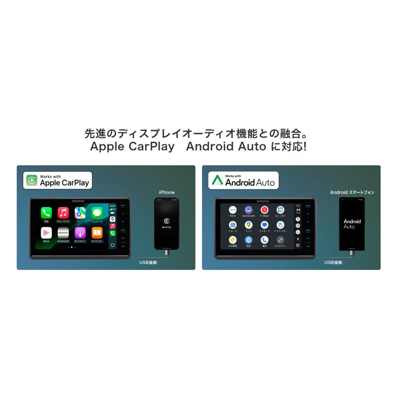 彩速ナビ 【取寄商品】ケンウッドMDV-M812F彩速ナビ8V型フローティング