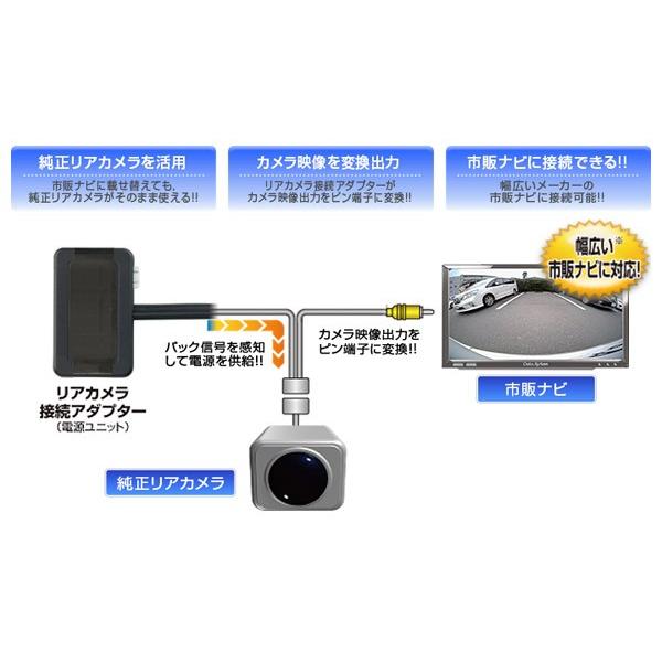 取寄商品】データシステムRCA018H-Cビュー切替対応リアカメラ接続アダプター(ホンダ用TYPE-Cビルトインスイッチ付属) :RCA018H-C:car電倶楽部 Yahoo!ショッピング店 - 通販 - Yahoo!ショッピング 取寄商品】データシステムRCA018H-Cビュー切替対応リアカメラ接続アダプター(ホンダ用TYPE-Cビルトインスイッチ付属) :RCA018H-C:car電倶楽部 Yahoo!ショッピング店 - 通販 - Yahoo!ショッピング
