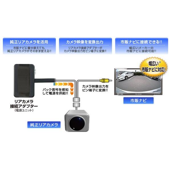 DataSystemデータシステムRCA102Dタント/タントカスタム(LA650S/LA660S)用パノラマモニター対応純正リアカメラ変換アダプター｜re-birth｜03