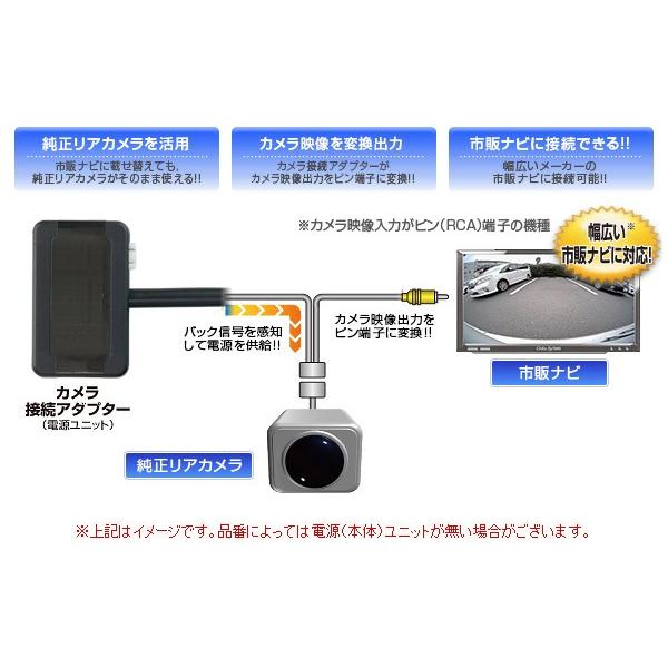 DataSystemデータシステムRCA103Dロッキー(純正ナビ装着用
