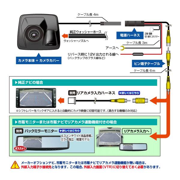 Data System（データシステム） 【取寄商品】データシステムRCK-105P3