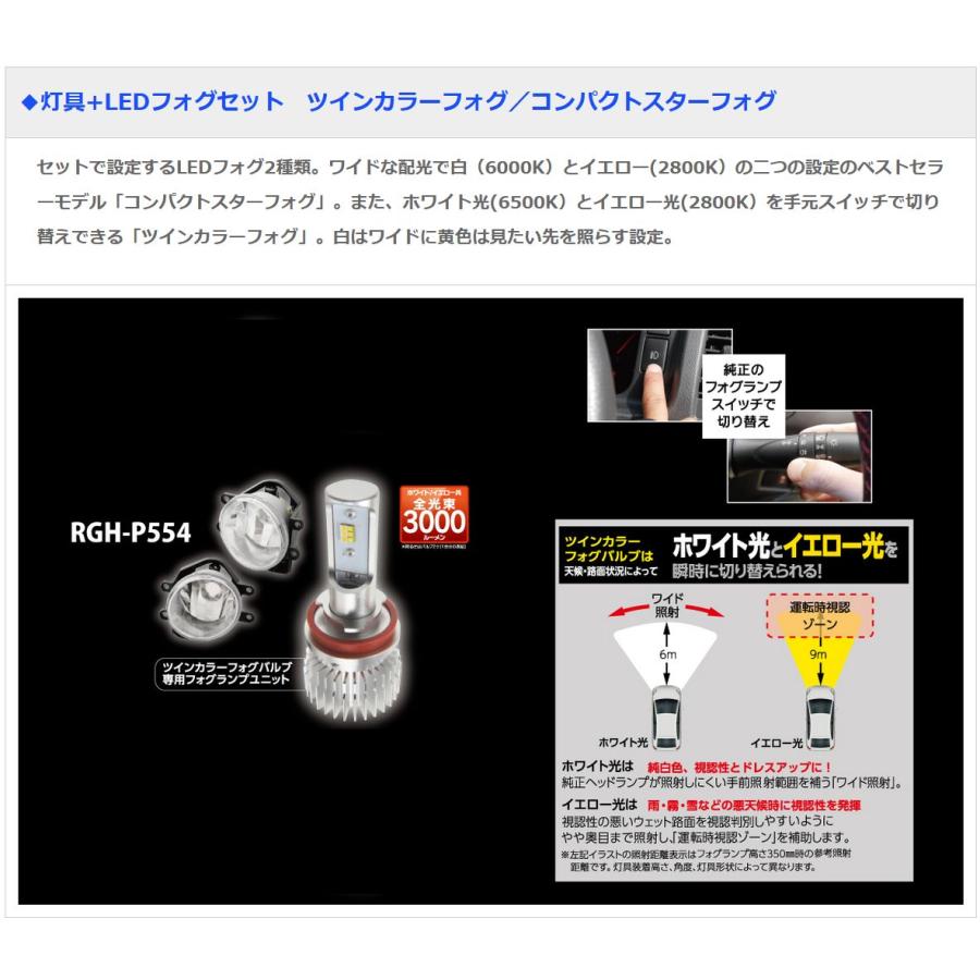 【取寄商品】RG(レーシングギア)RGH-P554トヨタRAV4アドベンチャー(R3.12〜)MXAA54/AXAH54用LEDフォグ交換用灯具キット6500K⇔2800K切替式｜re-birth｜05