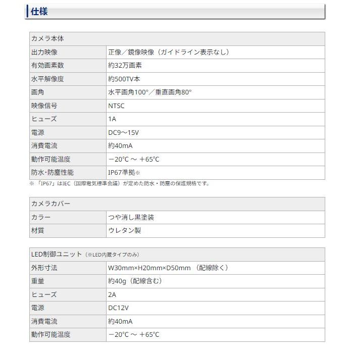 【取寄商品】データシステムSCK-34H3Nハイエース/レジアスエースドアミラー装着車専用サイドカメラキット(シングルタイプ)｜re-birth｜06