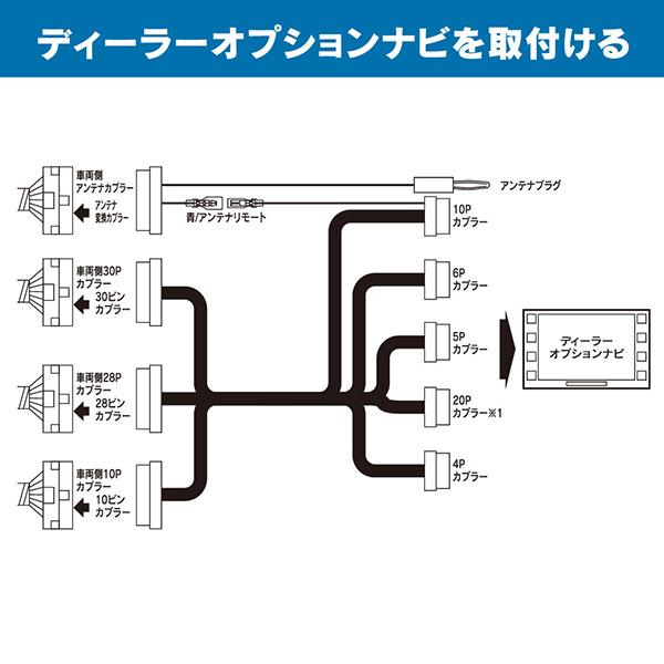 BeatーSonic（ビートソニック） 【取寄商品】ビートソニックSLX-72R