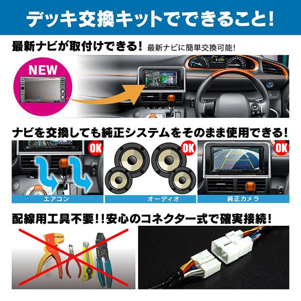 BeatーSonic（ビートソニック） 【取寄商品】ビートソニックSLX-72R