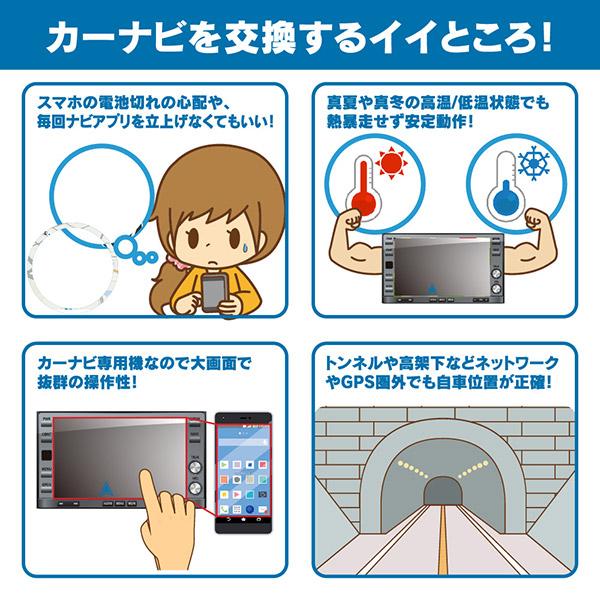 BeatーSonic 【取寄商品】ビートソニックSLX-73Rトヨタ純正