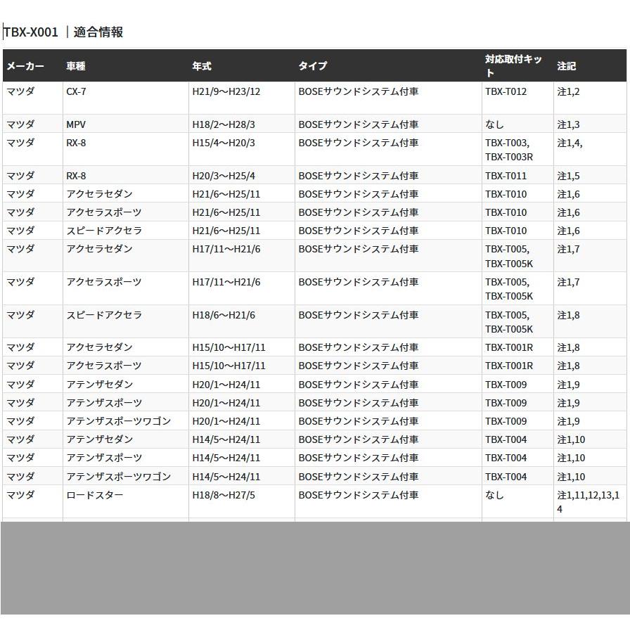 カナック企画 【取寄商品】kanatechsカナテクスTBX-X001マツダBOSE